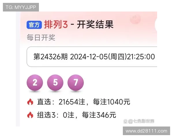 北京快3最新开奖号码查询结果公布