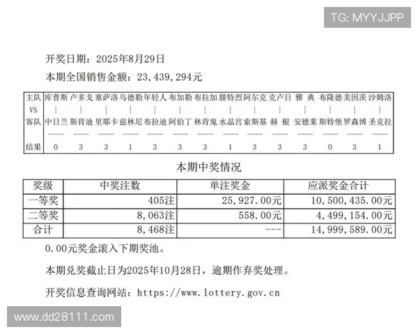 百度开奖公告最新发布，中奖信息实时更新