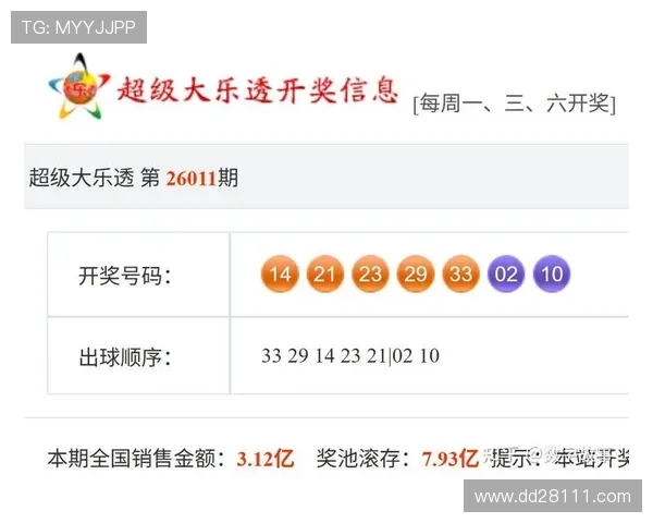 福彩大乐透最新开奖结果查询与中奖号码公布